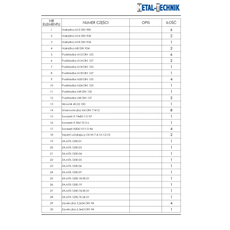 Części zamienne - Zamiatarka MTS